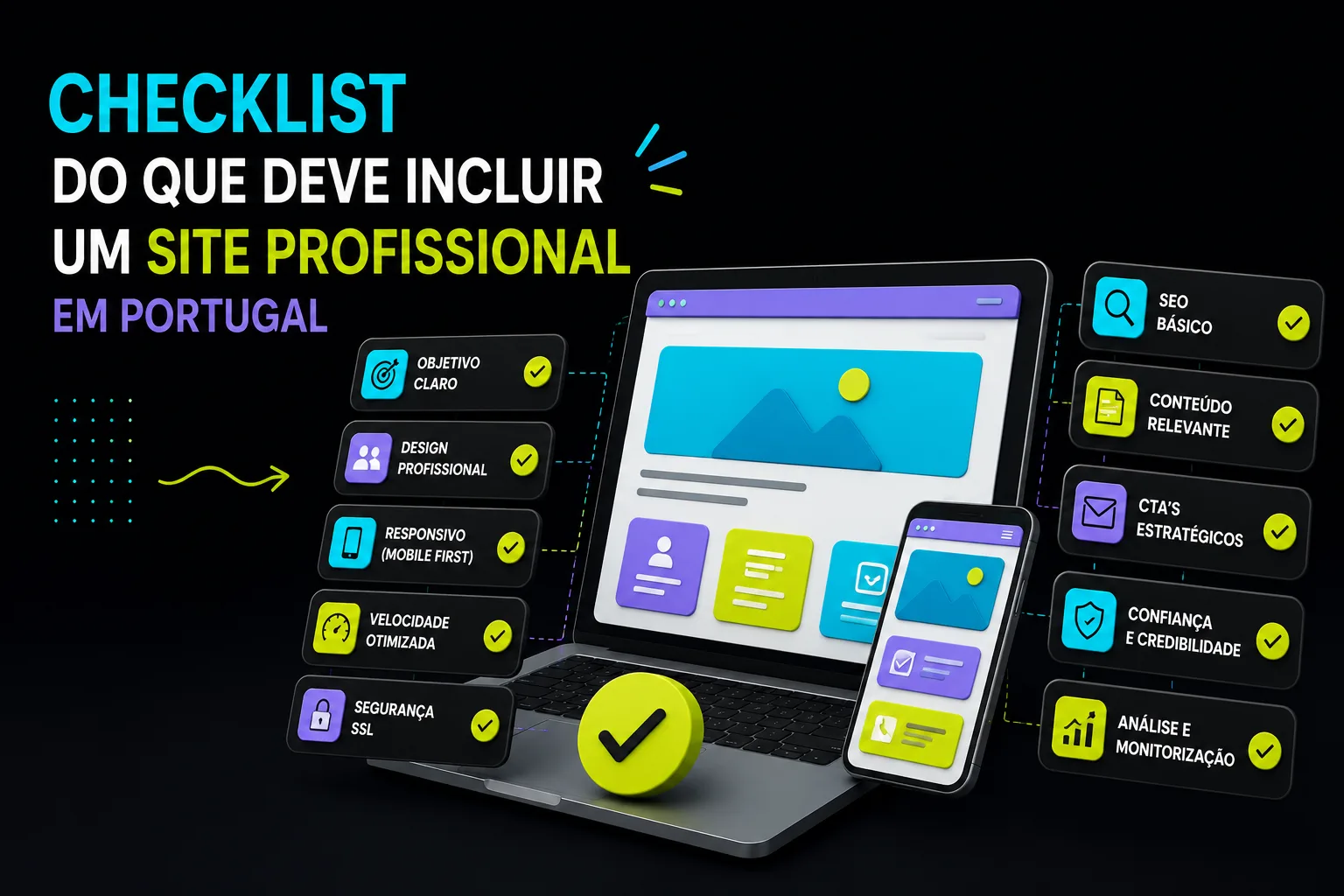 Quanto Custa um Site Profissional em Portugal em 2026? 3 Checklist do que deve incluir um site profissional em Portugal
