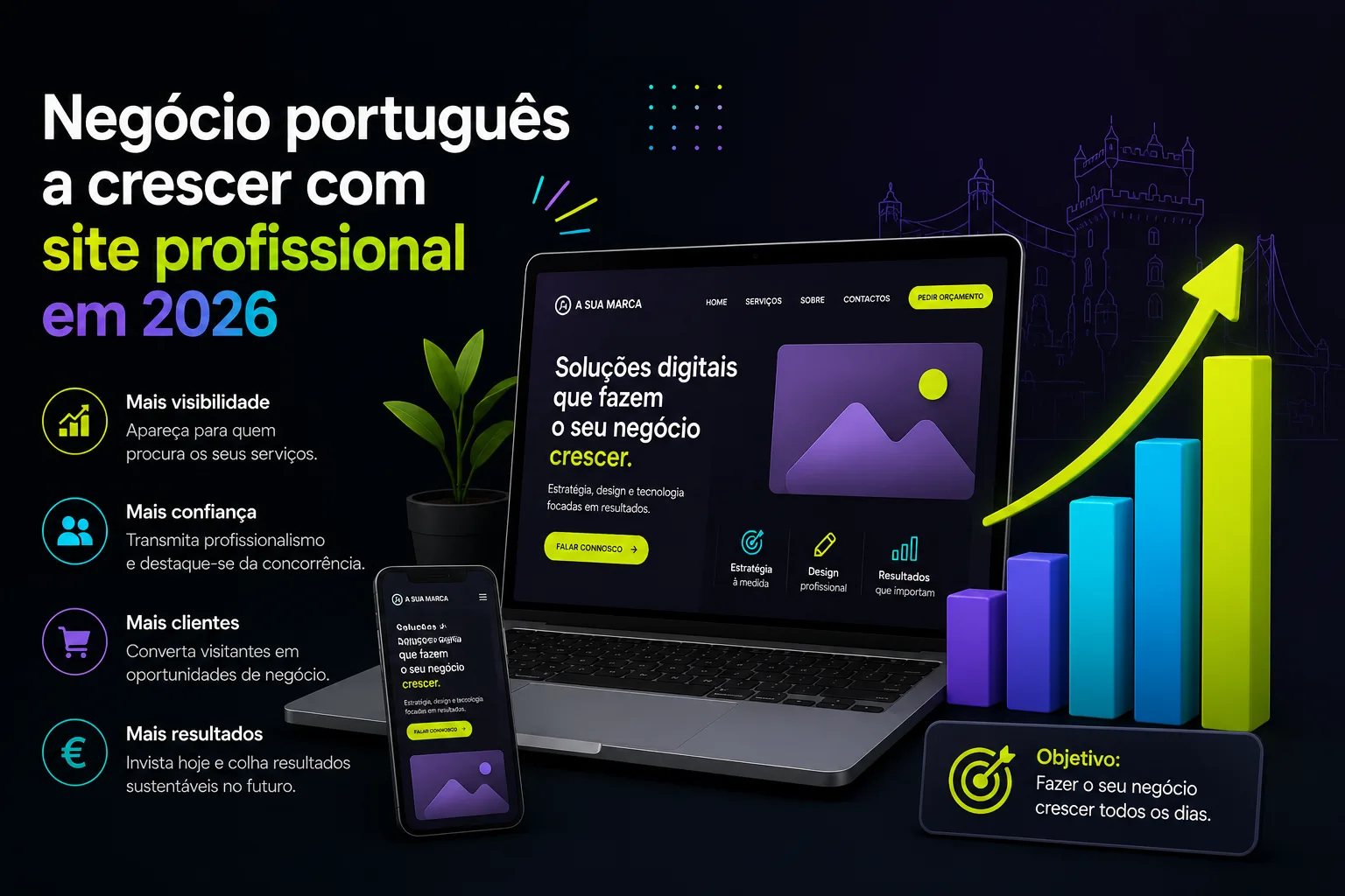 Quanto Custa um Site Profissional em Portugal em 2026? 5 Negócio português a crescer com site profissional em 2026